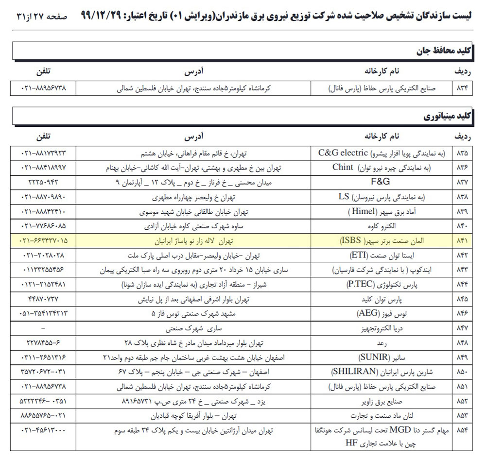 تائیدیه کلید مینیاتوری شرکت توزیع نیروی برق استان مازندران